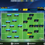 GoalPoint-Zenit-Club-Brugge-Champions-League-202021-Ratings