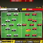 GoalPoint-Zorya-Luhansk-Braga-Europa-League-202021-Ratings