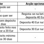 Toto-Tabela-premium-mensais-1
