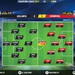 GoalPoint-Atalanta-Liverpool-Champions-League-202021-Ratings