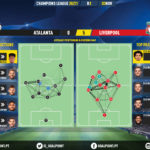GoalPoint-Atalanta-Liverpool-Champions-League-202021-pass-network