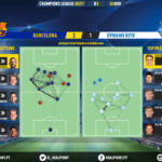 GoalPoint-Barcelona-Dynamo-Kiev-Champions-League-202021-pass-network
