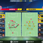 GoalPoint-Bayern-RB-Salzburg-Champions-League-202021-pass-network