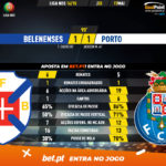 GoalPoint-Belenenses-Porto-Liga-NOS-201415-2-90m