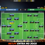 GoalPoint-Belenenses-SAD-Rio-Ave-Liga-NOS-202021-Ratings