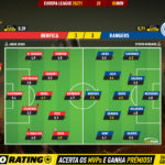 GoalPoint-Benfica-Rangers-Europa-League-202021-Ratings