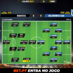 GoalPoint-Boavista-Belenenses-SAD-Liga-NOS-202021-Ratings