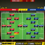 GoalPoint-Braga-Leicester-Europa-League-202021-Ratings
