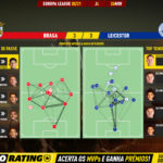 GoalPoint-Braga-Leicester-Europa-League-202021-pass-network