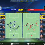 GoalPoint-Chelsea-Rennes-Champions-League-202021-pass-network