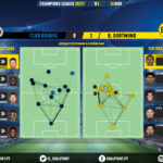 GoalPoint-Club-Brugge-Dortmund-Champions-League-202021-pass-network