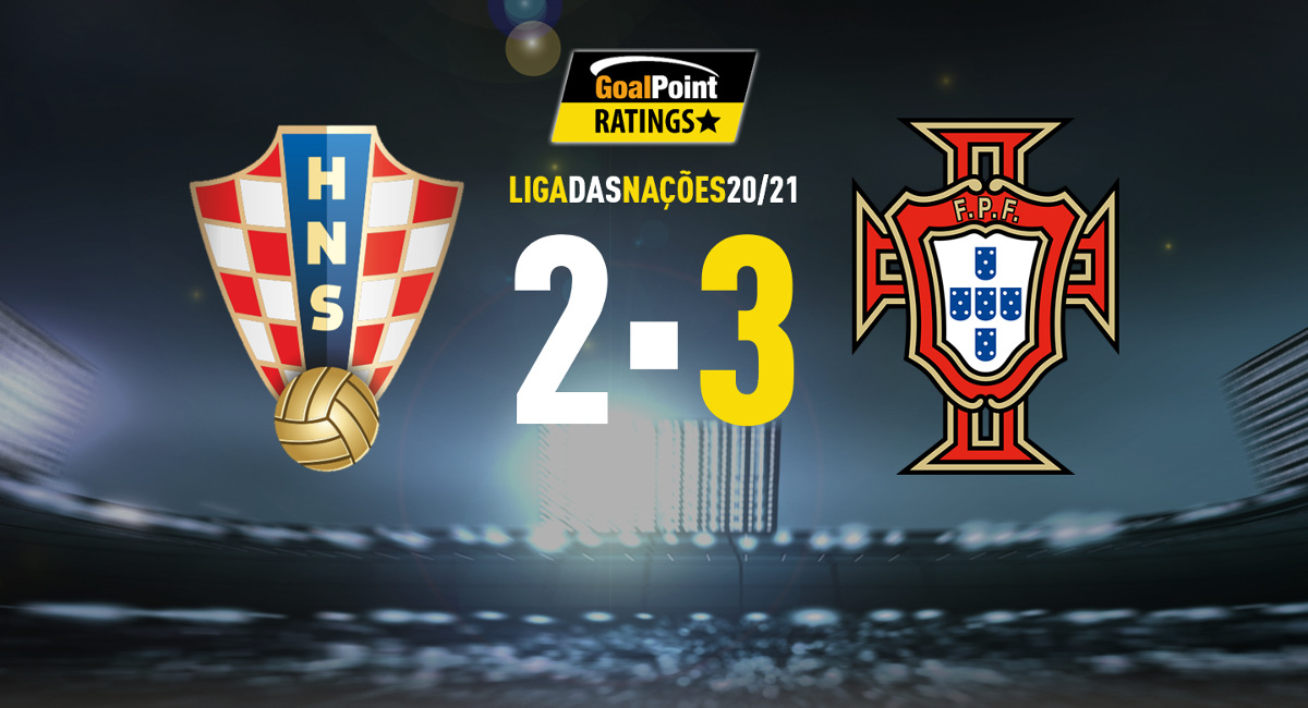 GoalPoint-Croácia-Portugal-UNL-202021