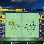 GoalPoint-Dortmund-Club-Brugge-Champions-League-202021-pass-network