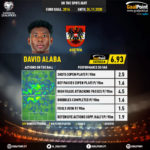 GoalPoint-European-Championship-Qualifiers-2018-David-Alaba-infog-20201124-143556