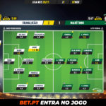 GoalPoint-Famalicao-Maritimo-Liga-NOS-202021-Ratings