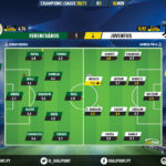 GoalPoint-Ferencvaros-Juventus-Champions-League-202021-Ratings