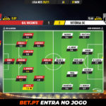 GoalPoint-Gil-Vicente-Vitoria-SC-Liga-NOS-202021-Ratings