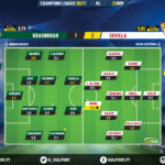 GoalPoint-Krasnodar-Sevilla-Champions-League-202021-Ratings