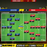 GoalPoint-Leicester-Braga-Europa-League-202021-Ratings