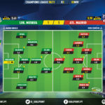 GoalPoint-Lokomotiv-Atletico-Madrid-Champions-League-202021-Ratings