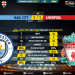 GoalPoint-Man-City-Liverpool-English-Premier-League-202021-90m