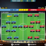 GoalPoint-Man-City-Liverpool-English-Premier-League-202021-Ratings