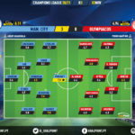 GoalPoint-Man-City-Olympiacos-Champions-League-202021-Ratings