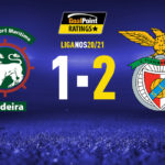 GoalPoint-Marítimo-Benfica-Liga-NOS-202021