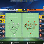 GoalPoint-Mgladbach-Shakhtar-Champions-League-202021-pass-network