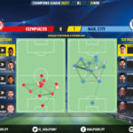 GoalPoint-Olympiacos-Man-City-Champions-League-202021-pass-network