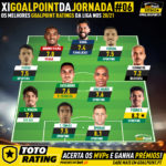 GoalPoint-Onze-jornada-6-Liga-NOS-202021-infog