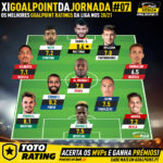 GoalPoint-Onze-jornada-7-Liga-NOS-202021-1-infog