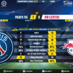 GoalPoint-Paris-SG-RB-Leipzig-Champions-League-202021-90m