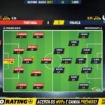 GoalPoint-Portugal-France-Nations-League-2020-Ratings