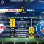 GoalPoint-RB-Leipzig-Paris-SG-Champions-League-202021-90m