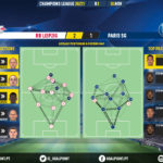 GoalPoint-RB-Leipzig-Paris-SG-Champions-League-202021-pass-network