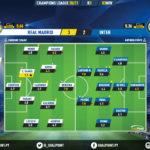 GoalPoint-Real-Madrid-Inter-Champions-League-202021-Ratings