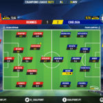 GoalPoint-Rennes-Chelsea-Champions-League-202021-Ratings