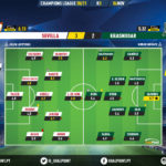 GoalPoint-Sevilla-Krasnodar-Champions-League-202021-Ratings