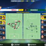 GoalPoint-Sevilla-Krasnodar-Champions-League-202021-pass-network