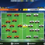 GoalPoint-Shakhtar-Mgladbach-Champions-League-202021-Ratings