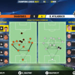 GoalPoint-Shakhtar-Mgladbach-Champions-League-202021-pass-network