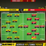 GoalPoint-AEK-Athens-Braga-Europa-League-202021-Ratings