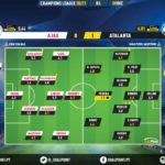 GoalPoint-Ajax-Atalanta-Champions-League-202021-Ratings