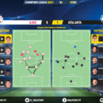 GoalPoint-Ajax-Atalanta-Champions-League-202021-pass-network