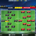 GoalPoint-Atalanta-Midtjylland-Champions-League-202021-Ratings