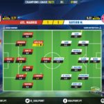 GoalPoint-Atletico-Madrid-Bayern-Champions-League-202021-Ratings
