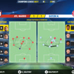 GoalPoint-Atletico-Madrid-Bayern-Champions-League-202021-pass-network
