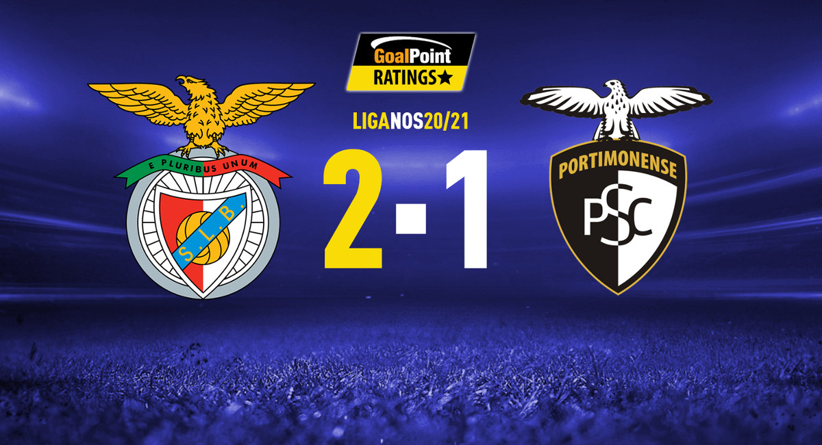 GoalPoint-Benfica-Portimonense-Liga-NOS-202021