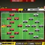 GoalPoint-Braga-Zorya-Luhansk-Europa-League-202021-Ratings